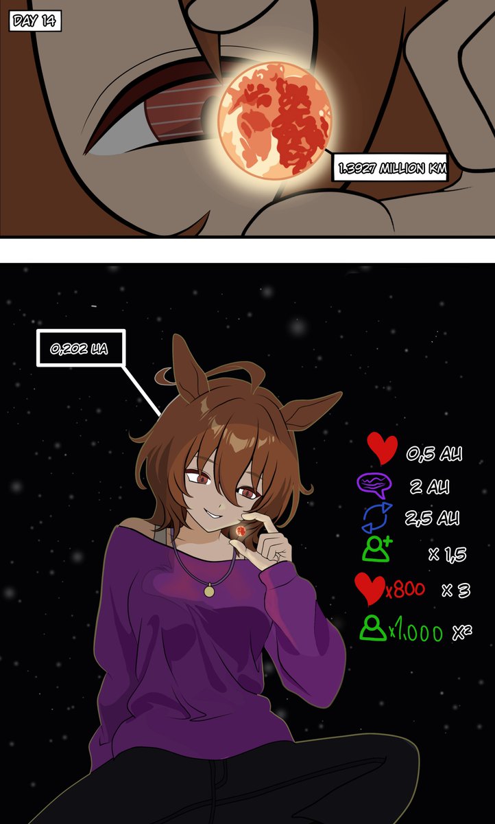 GeneriArtistN5's tweet photo. #MarcoMarch #GrowthDrive 

What began as a simple "experiment" with his beloved guinea pig has reached stellar proportions. Earth is no longer enough for her, and now the Sun itself seems like a tiny, shimmering jewel between her fingers. 

❤️0,5AU
💬2AU
🔁2,5 AU
👤X 1,5 https://t.co/CJk6NKPRxW