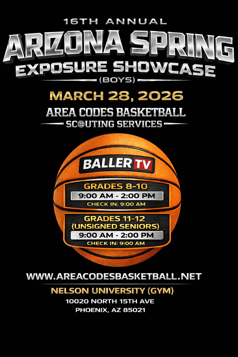 AreaCodes Basketball tweet media