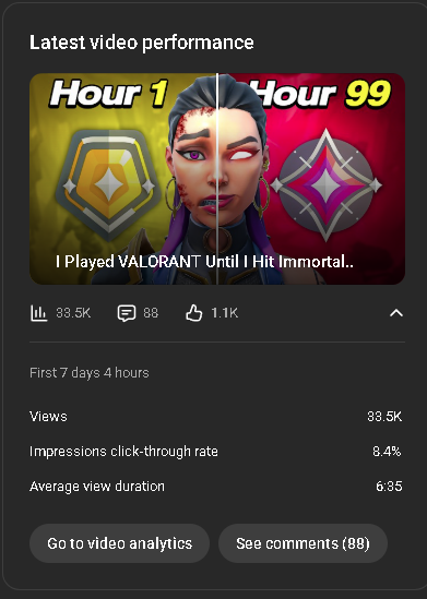 Ghost SWPR tweet media