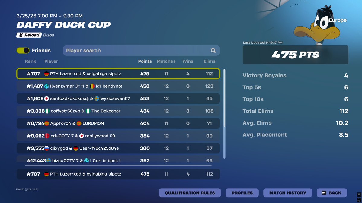 Lazerrxdd tweet media