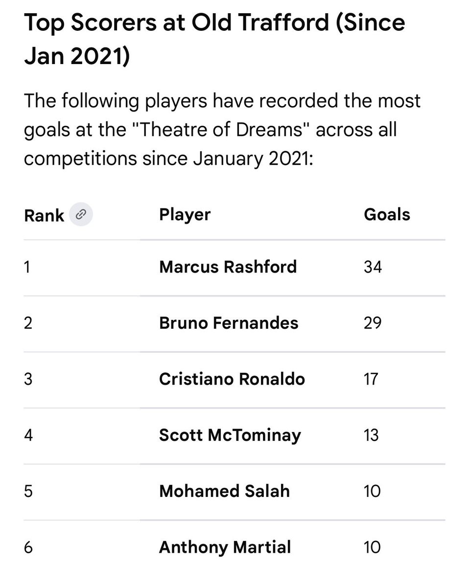 Bayek of siwa tweet media