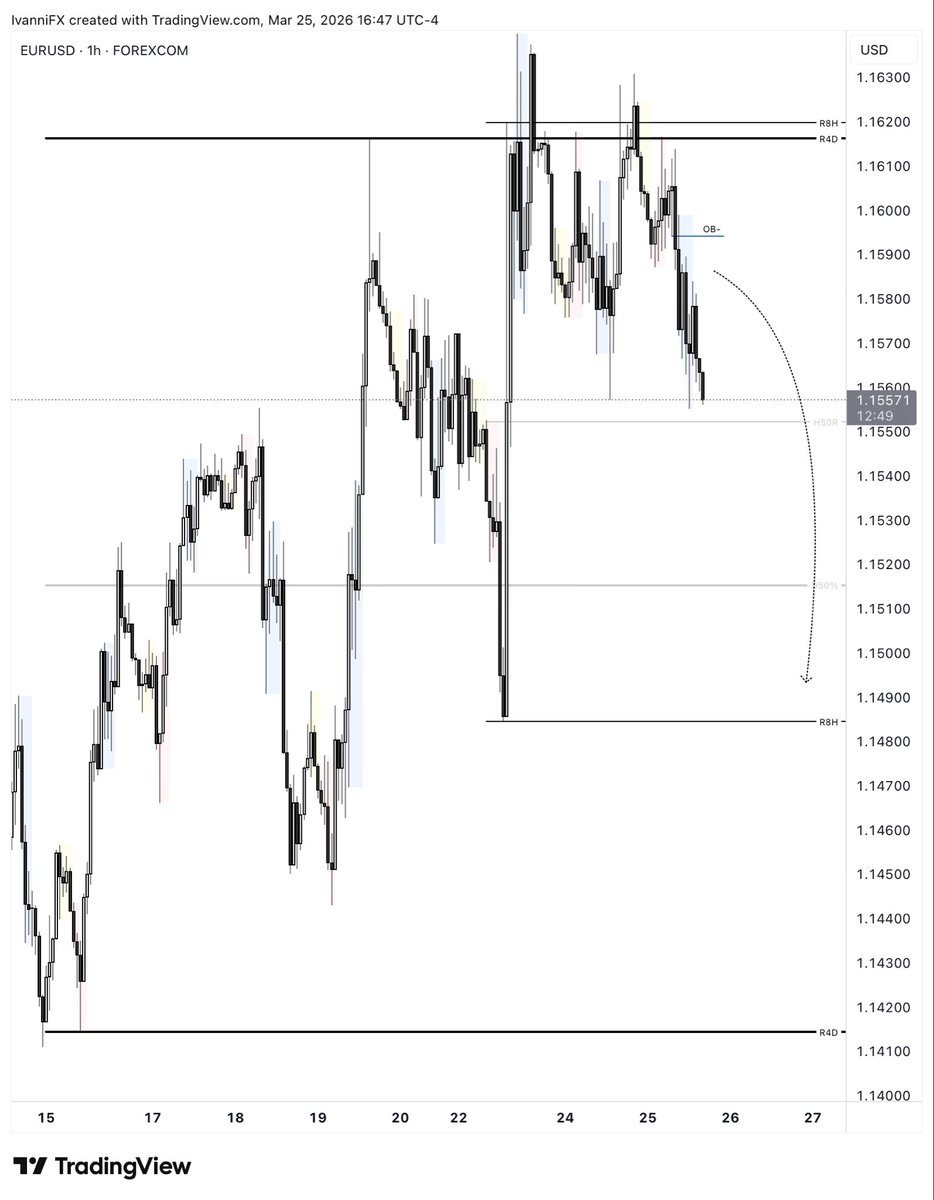 IvanniF𝕏 tweet media