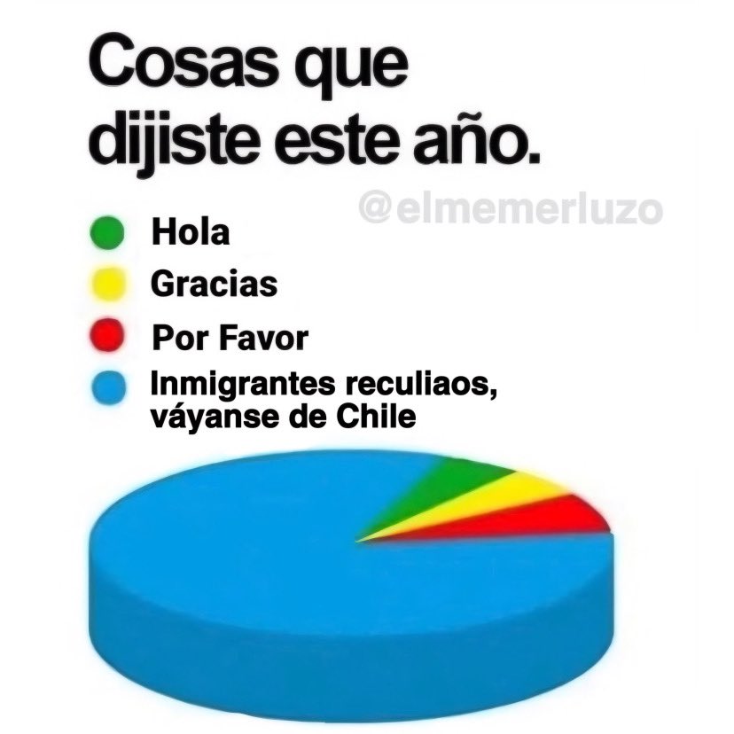 Daniel Martinez tweet media