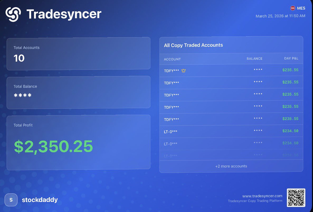 Stockdaddy tweet media