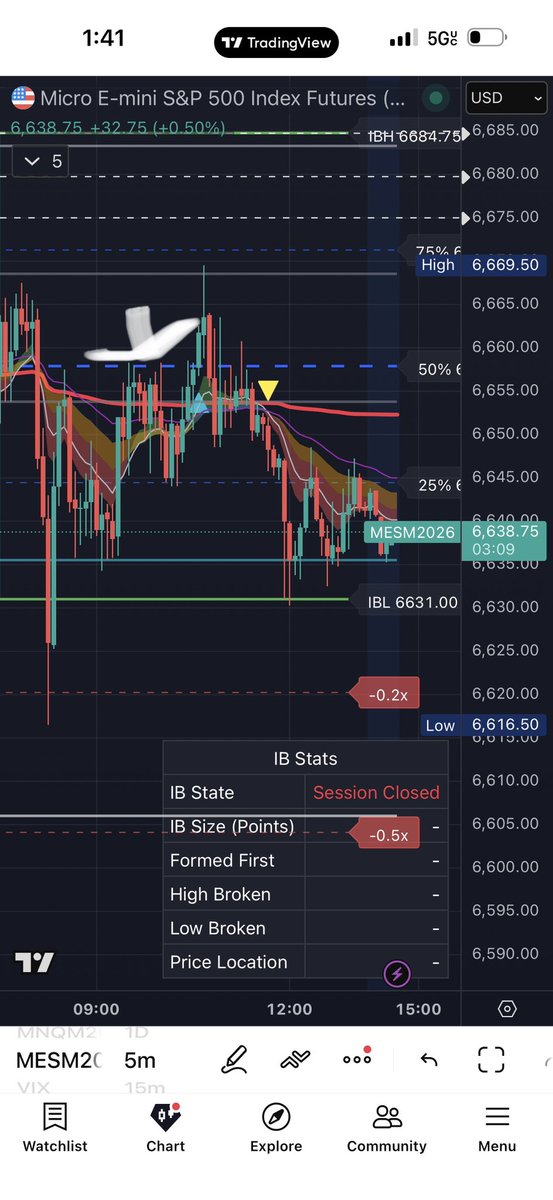Stockdaddy tweet media