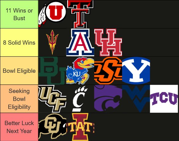 Utah Football Stats and Analysis tweet media