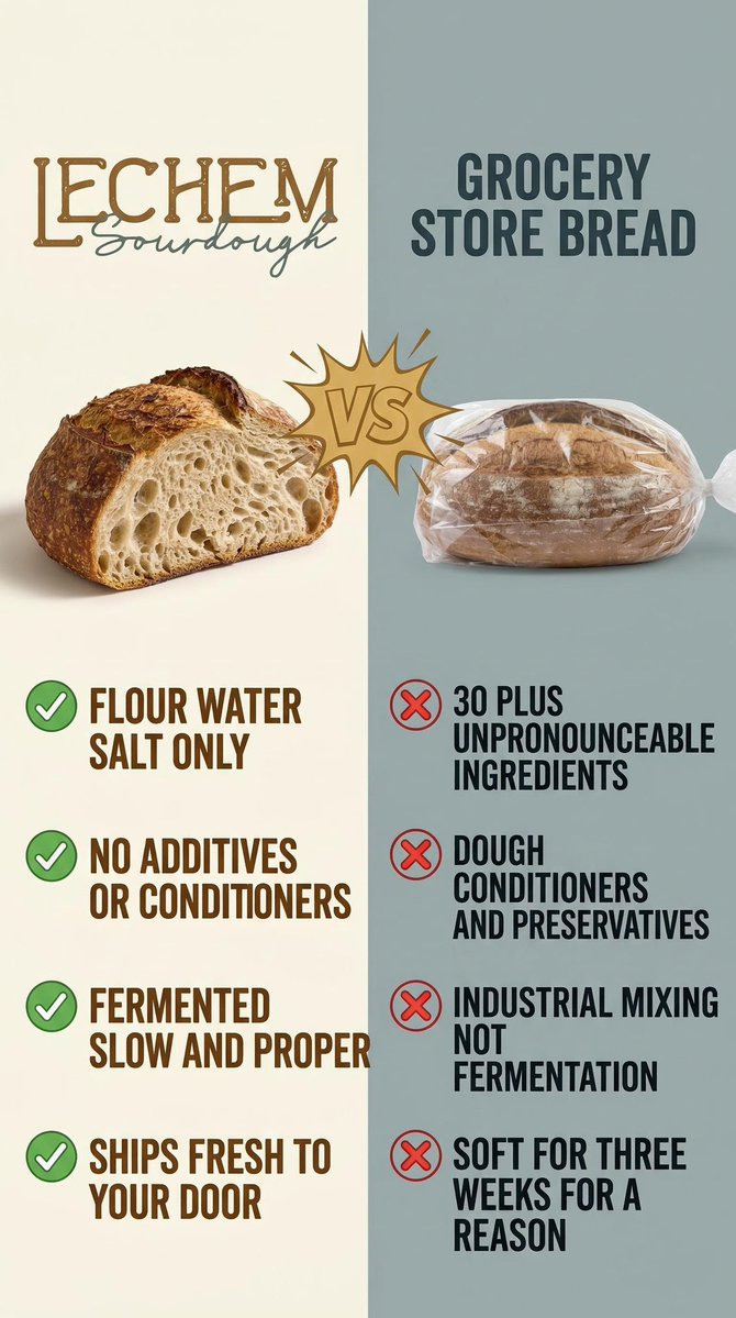 Heshie Brody tweet media