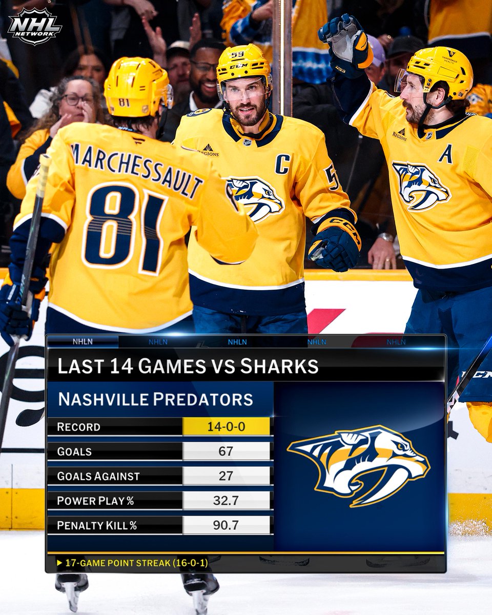 NHL Media tweet media