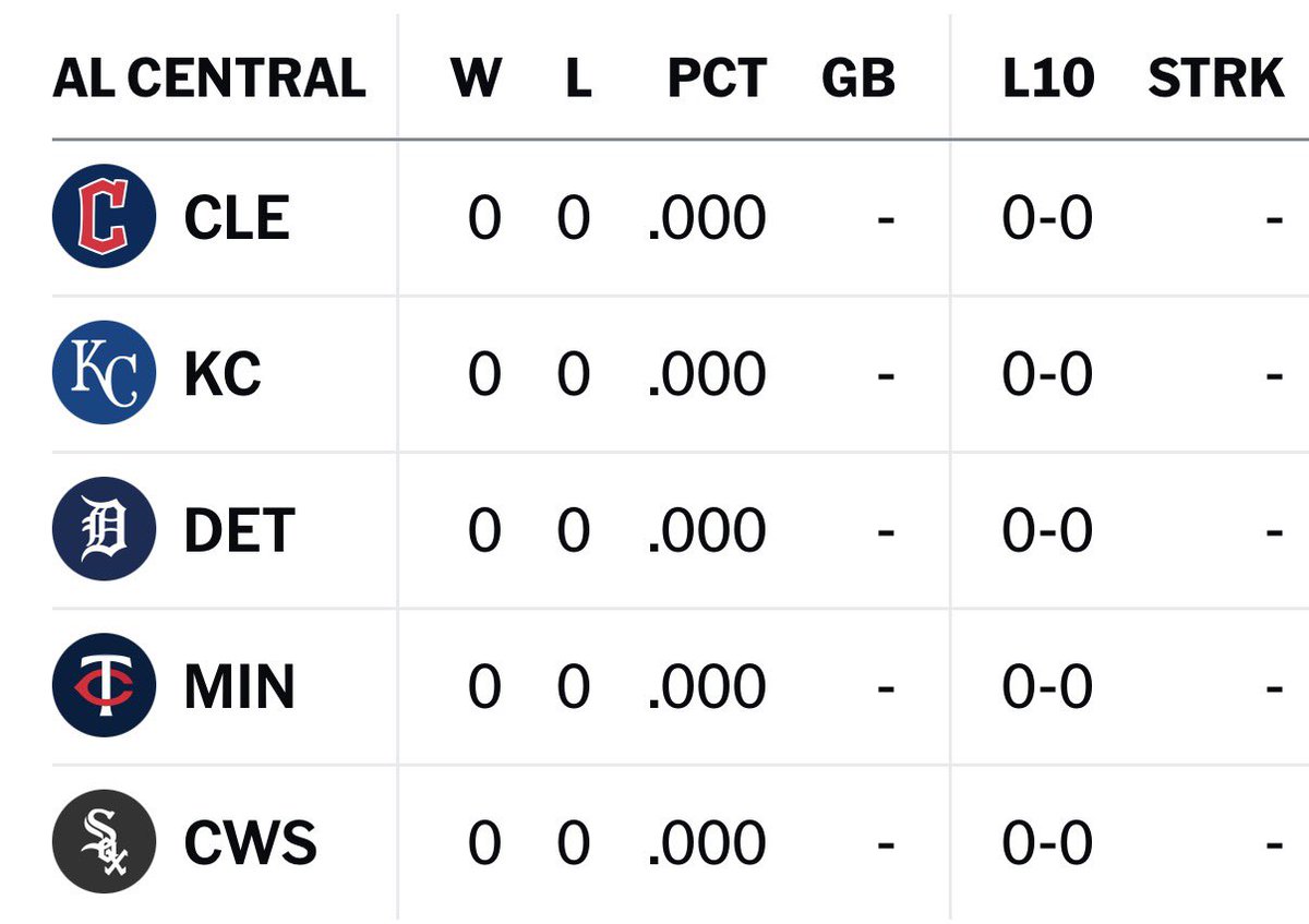 LuisAlfredoAlvarez®️ tweet media