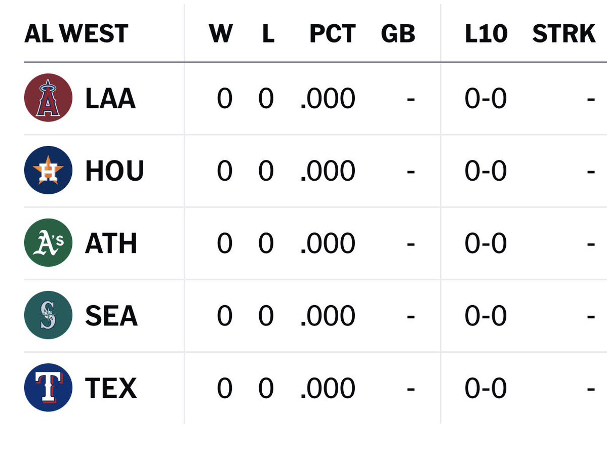 LuisAlfredoAlvarez®️ tweet media