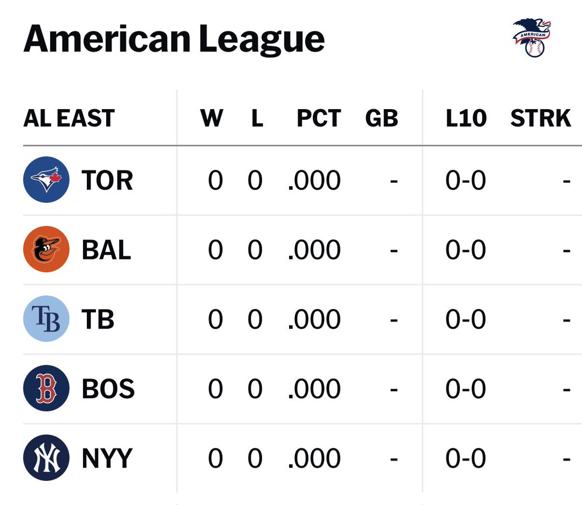 LuisAlfredoAlvarez®️ tweet media