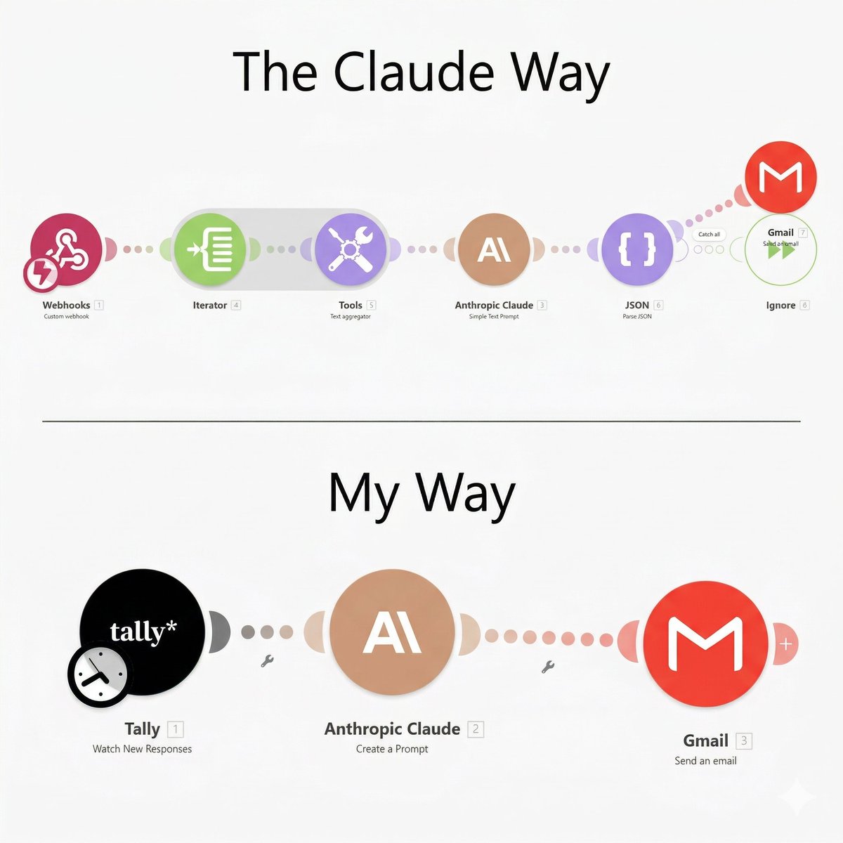 Carlos Granier tweet media