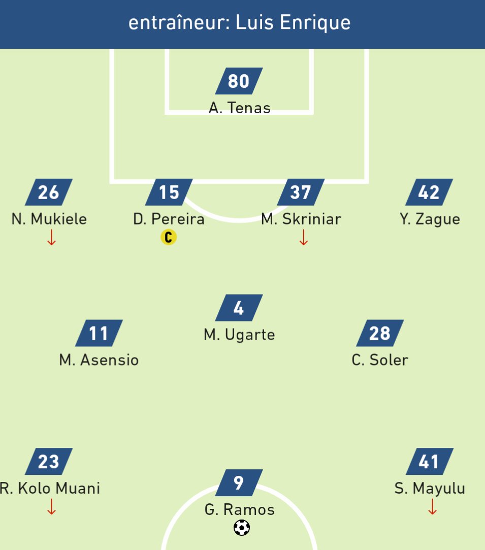 Nizzague tweet media