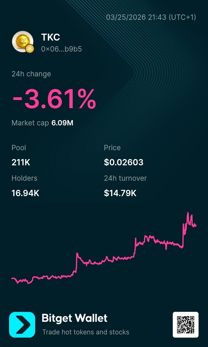 SOB'Ⓜ️🕊™ tweet media