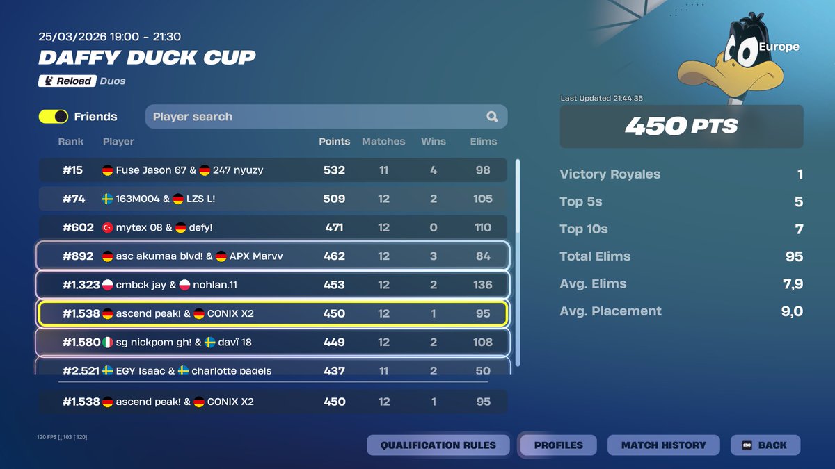 peakbot! tweet media