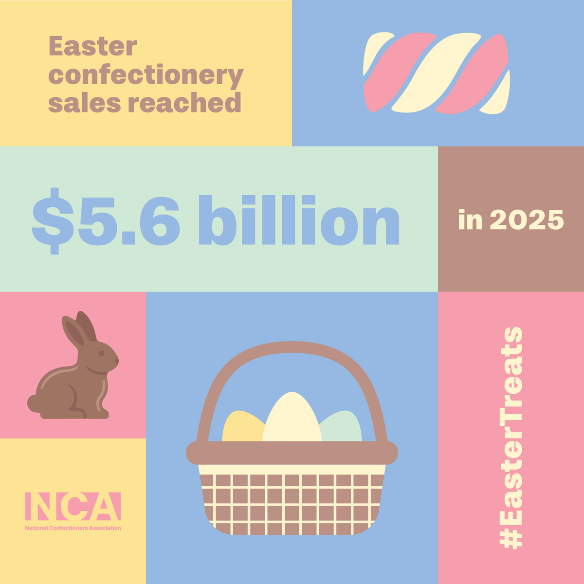 National Confectioners Association tweet media