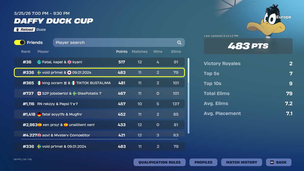 Void Pr1me tweet media