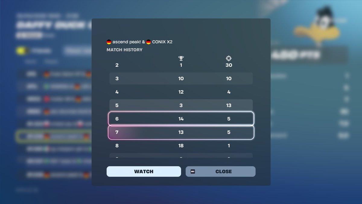 peakbot! tweet media