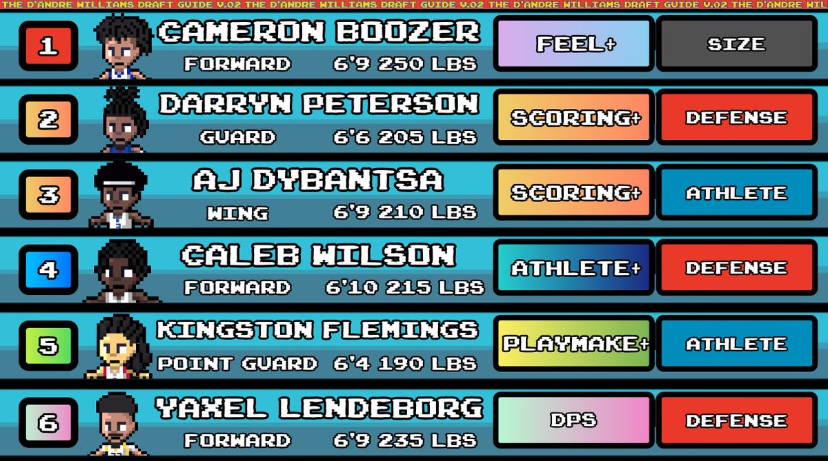 D’andre Williams tweet media