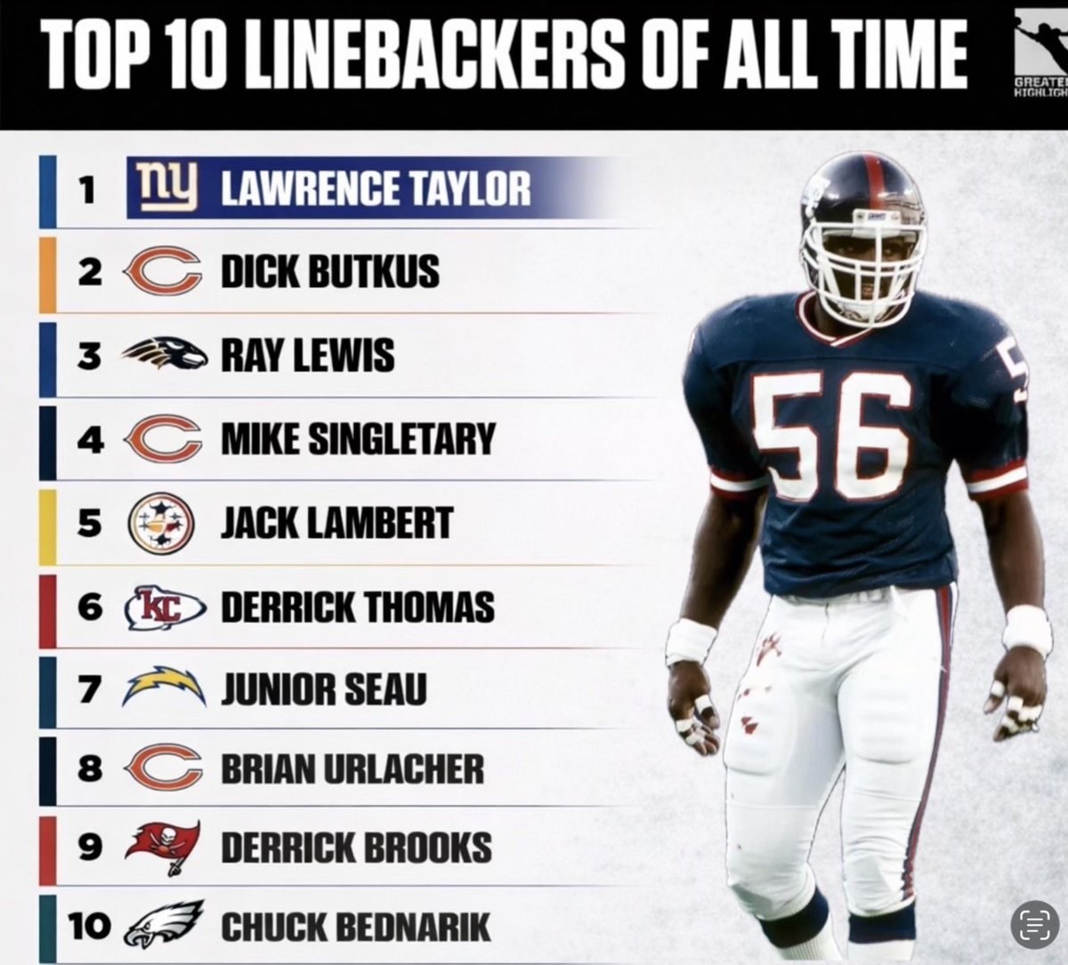 Bears History tweet media