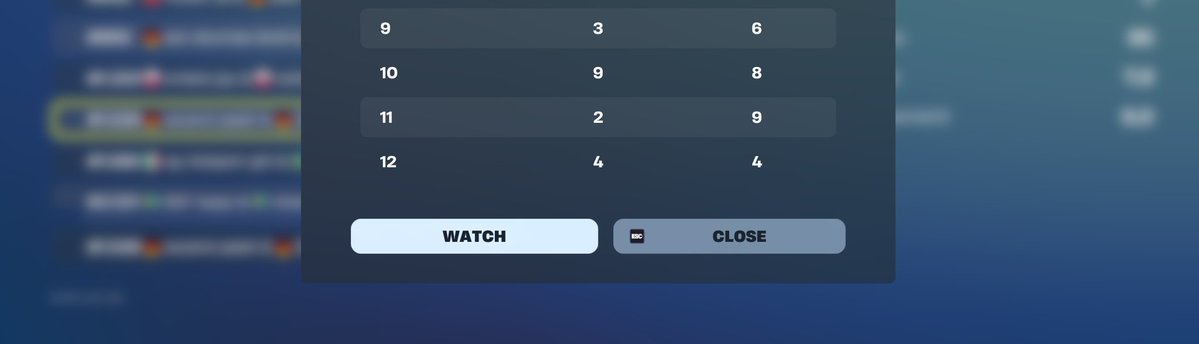 peakbot! tweet media