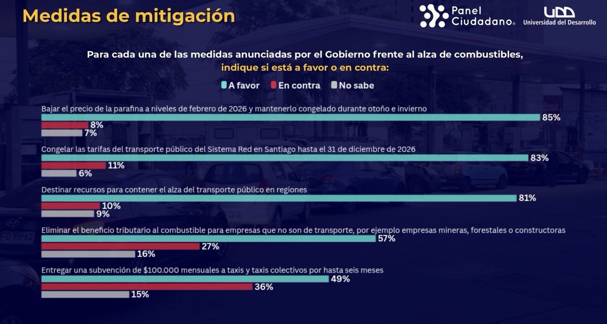 D я e S S 🔥 tweet media