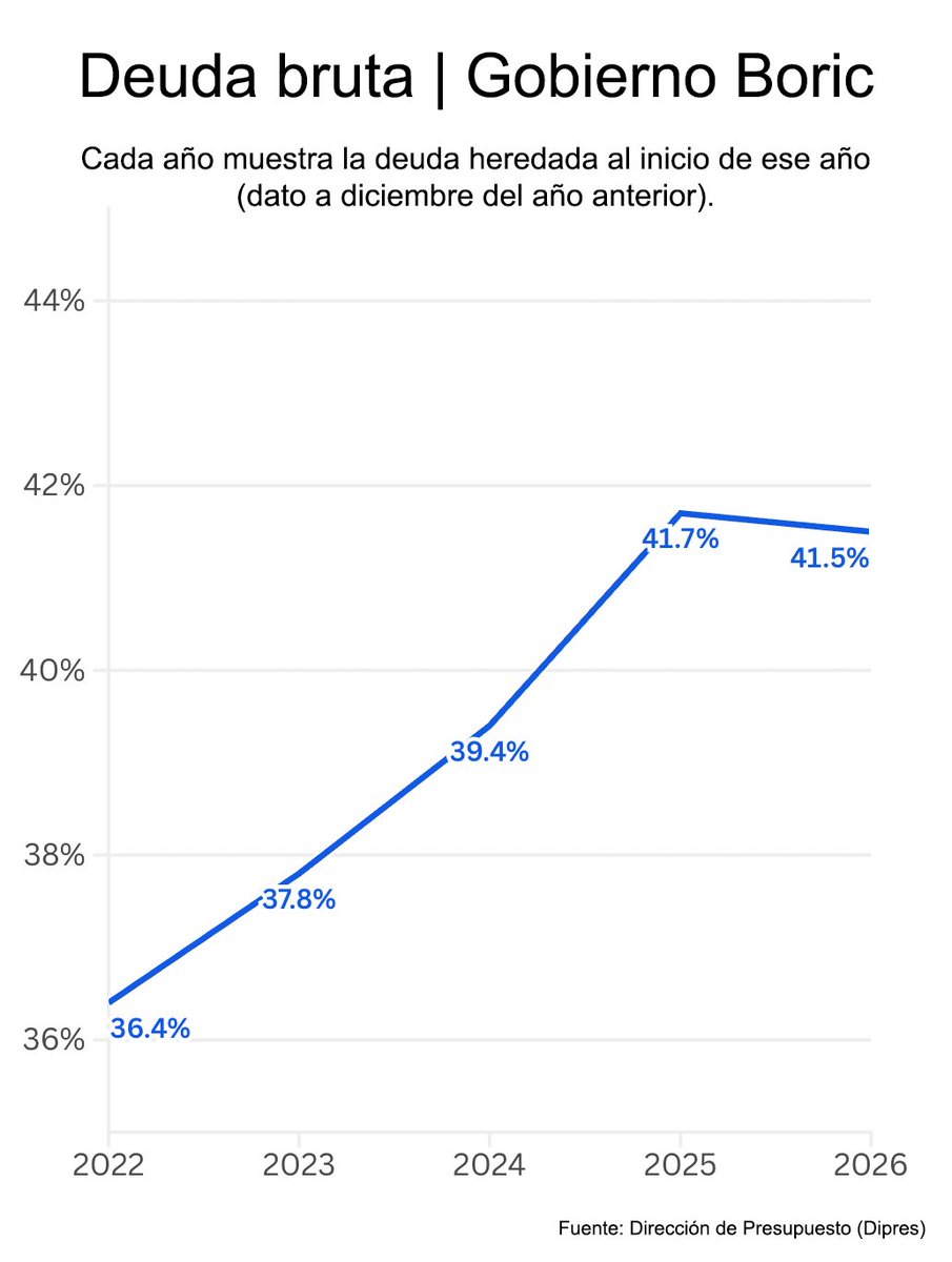 Fernando López tweet media