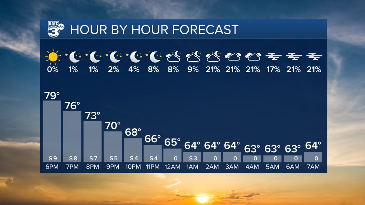 Rob Perillo tweet media