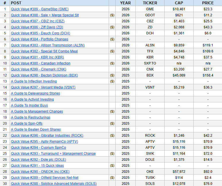 Colin King tweet media
