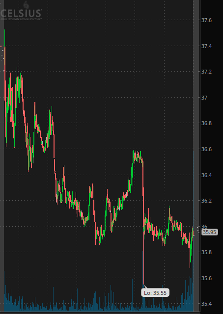 Consensus Media tweet media
