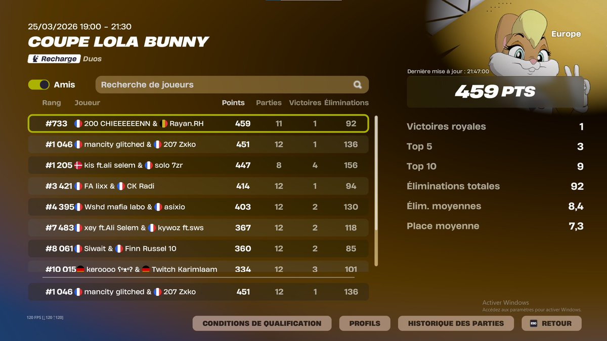 soondayy! tweet media