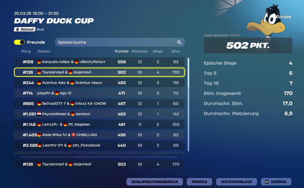 Duck Abi nimmt man mit