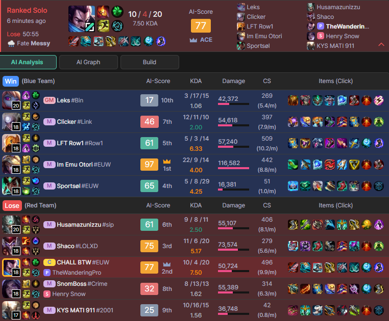 TheWanderingPro tweet media