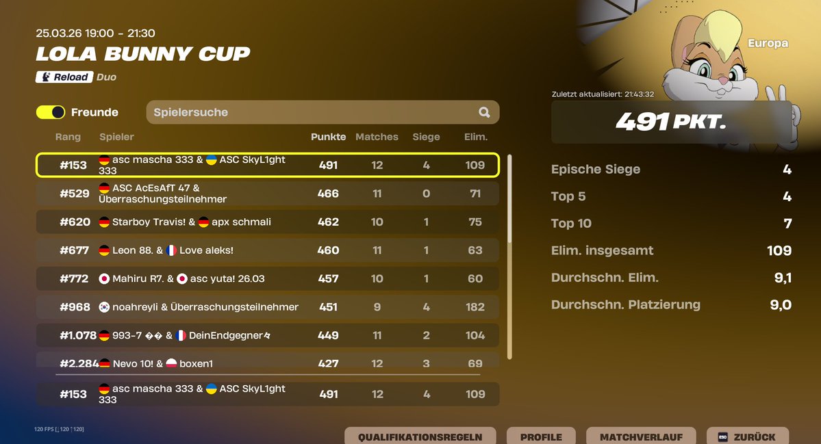 marie🌟 tweet media