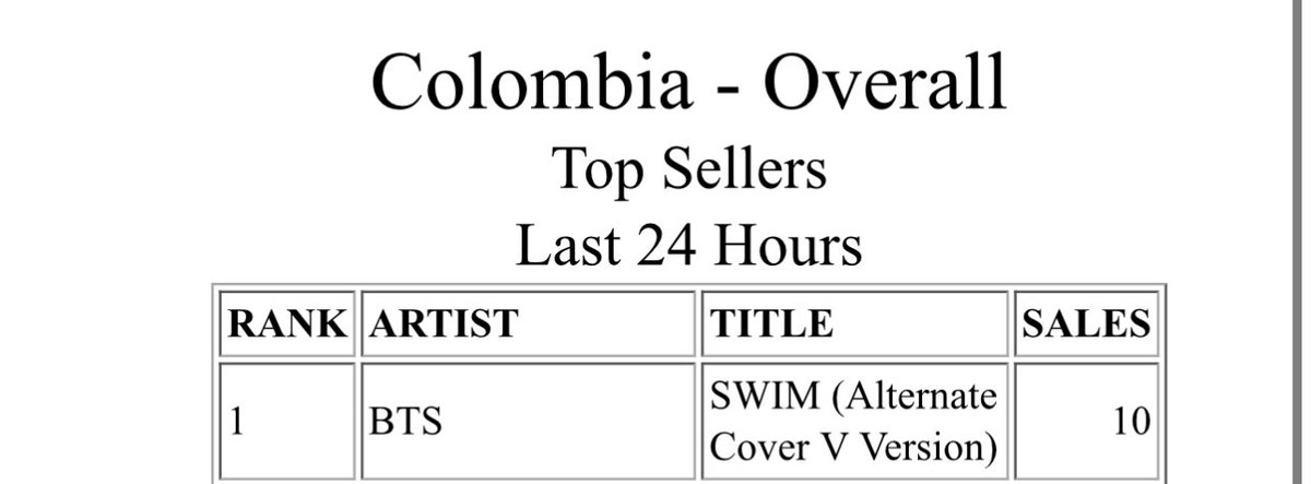 V STREAM tweet media