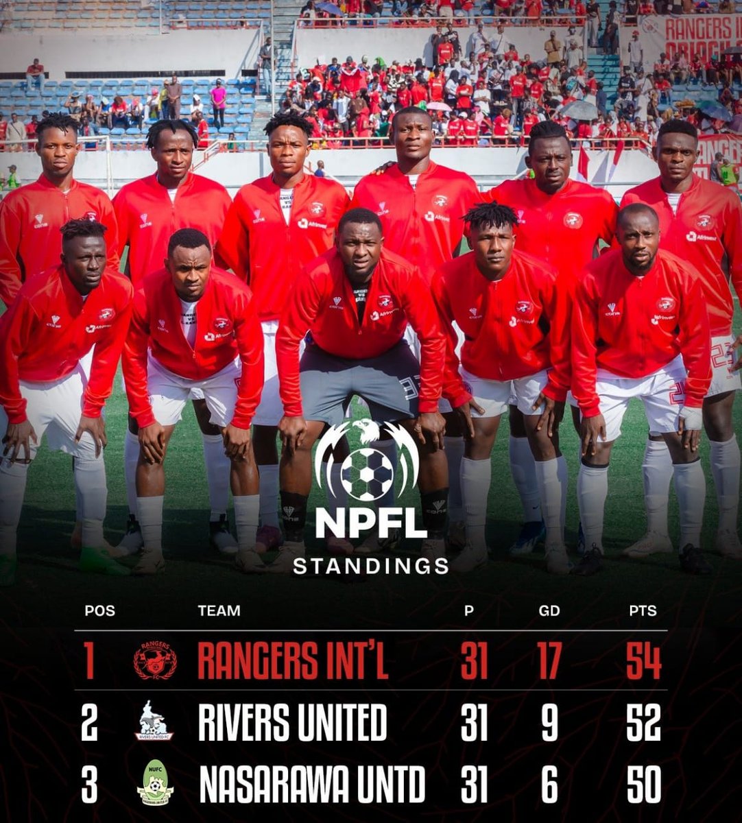 IGBO History & Facts tweet media