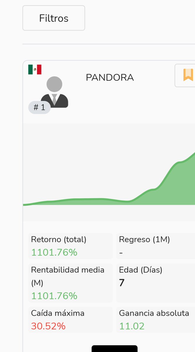 Gabriel el Hámster de Wall Street tweet media