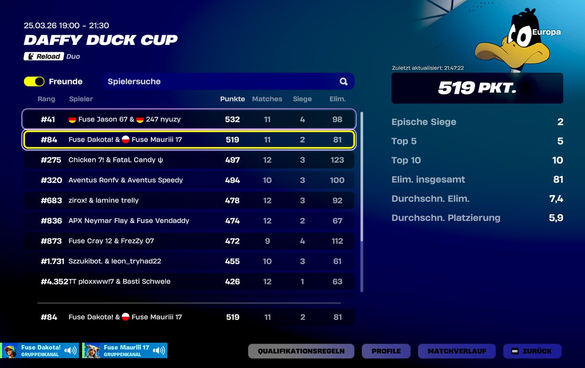 fuse Dakota_308 tweet media