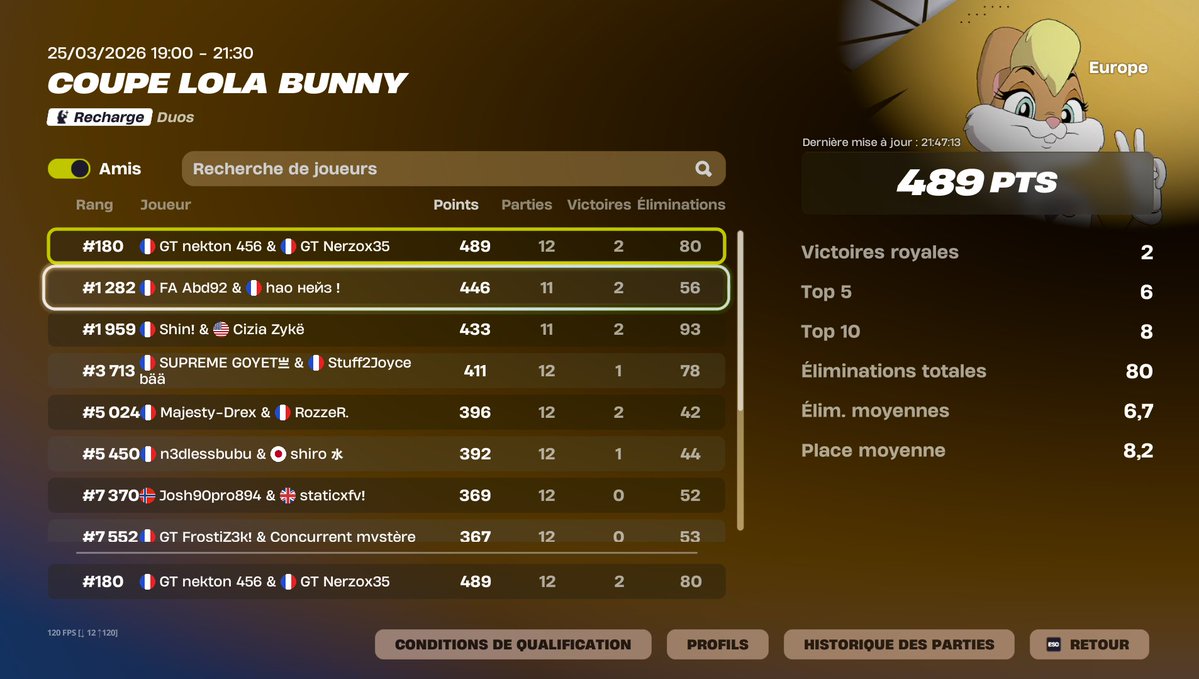 Nerzox35 tweet media