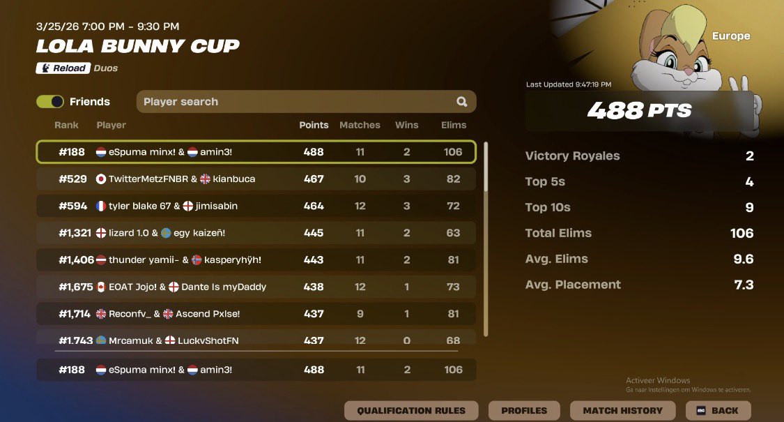 eSpuma Minx tweet media