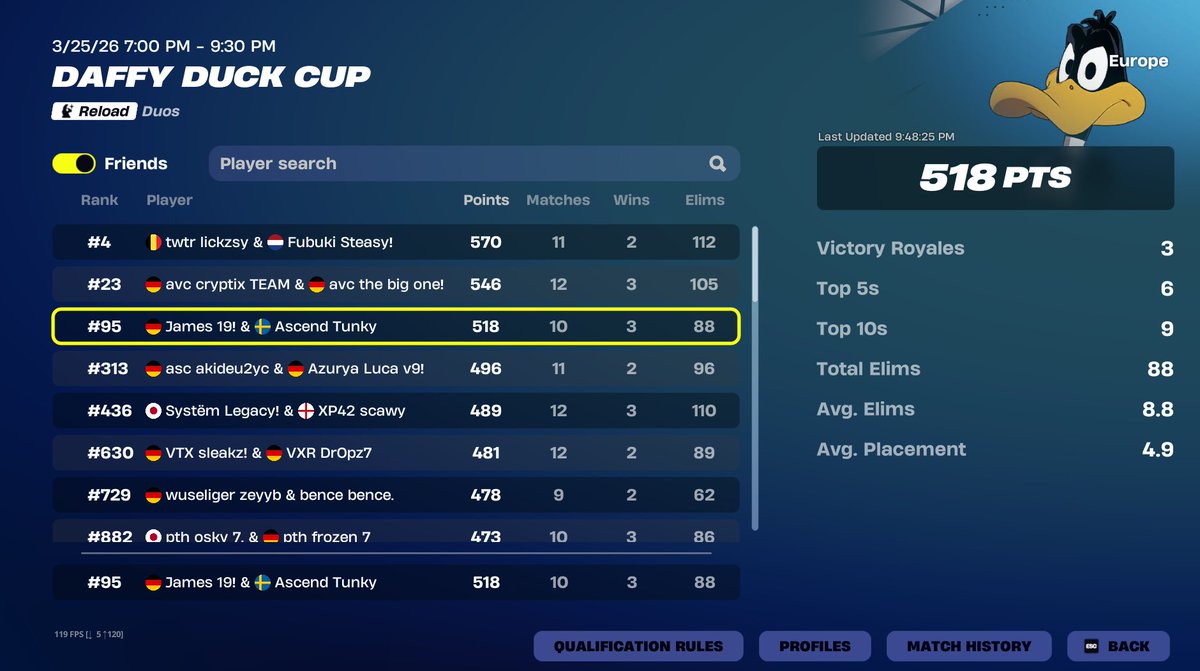 Won skin w/<a href="/tunkyfnr/">Tunky</a>