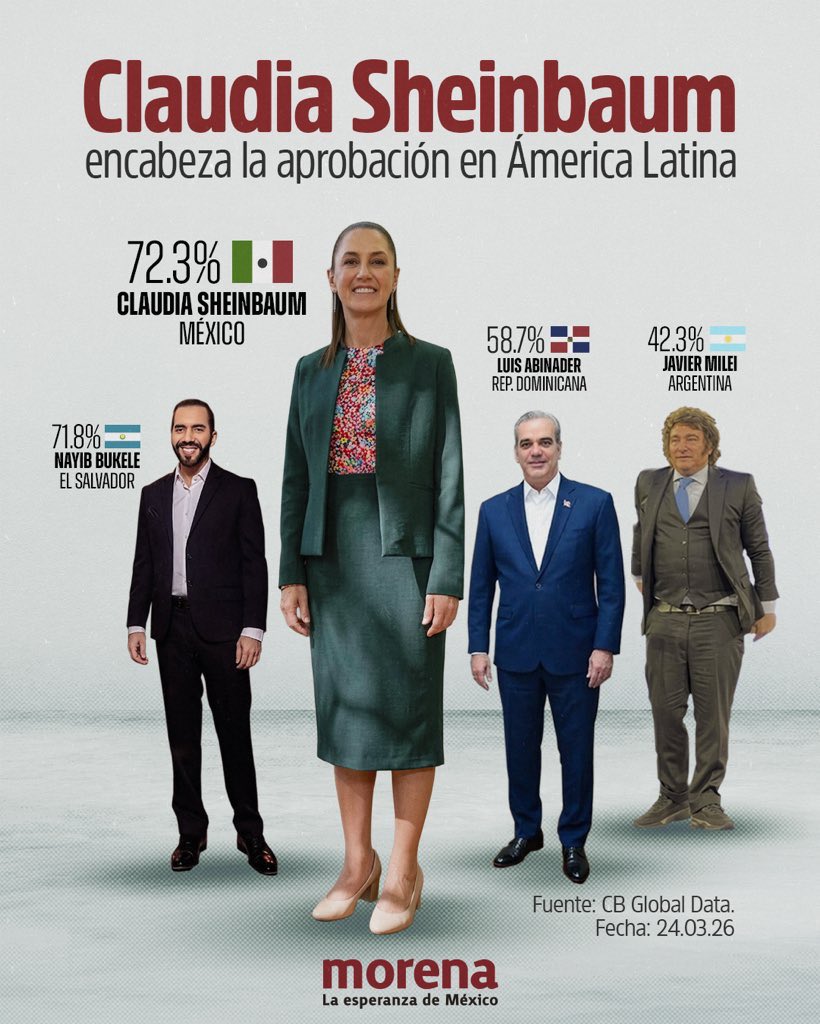 R. 🎙️ tweet media