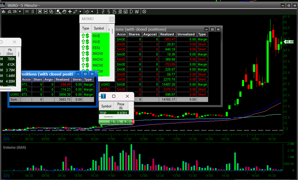 Edu Trades tweet media