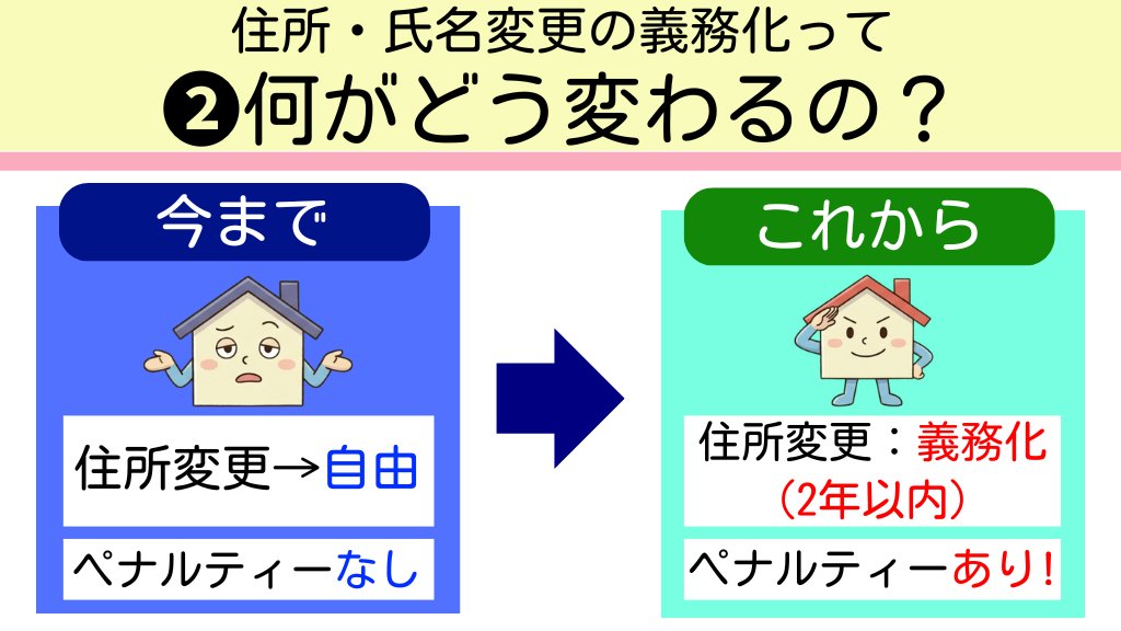 ねこみち tweet media