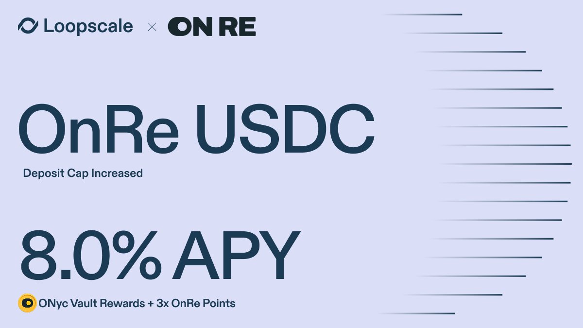 Loopscale tweet media