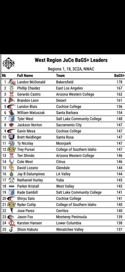 Nathaniel Hurley tweet media