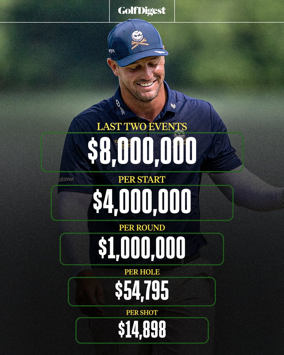 Golf Digest tweet media