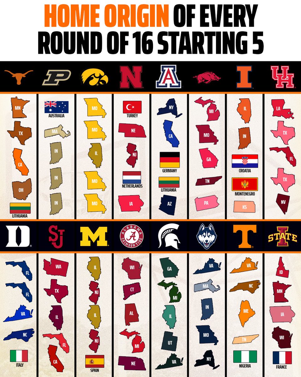 DraftKings tweet media