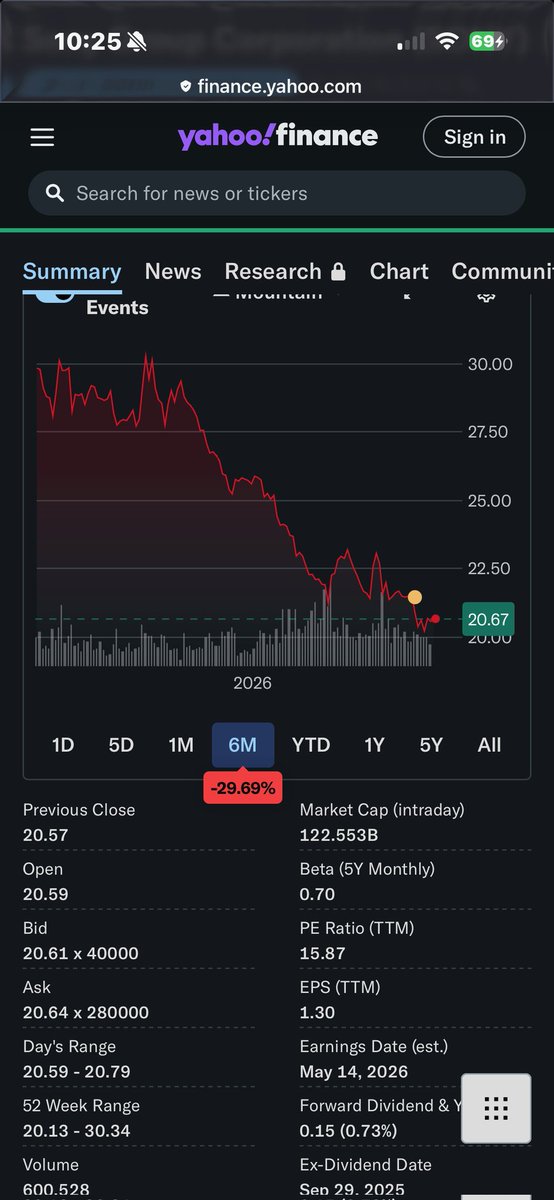 SuperFly Ryno 🇺🇸 tweet media
