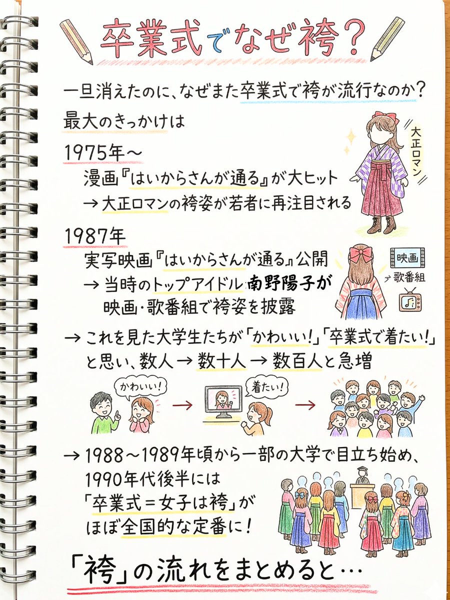 てっぺい tweet media